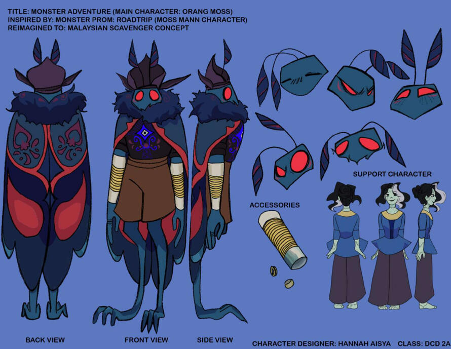 Character sheet